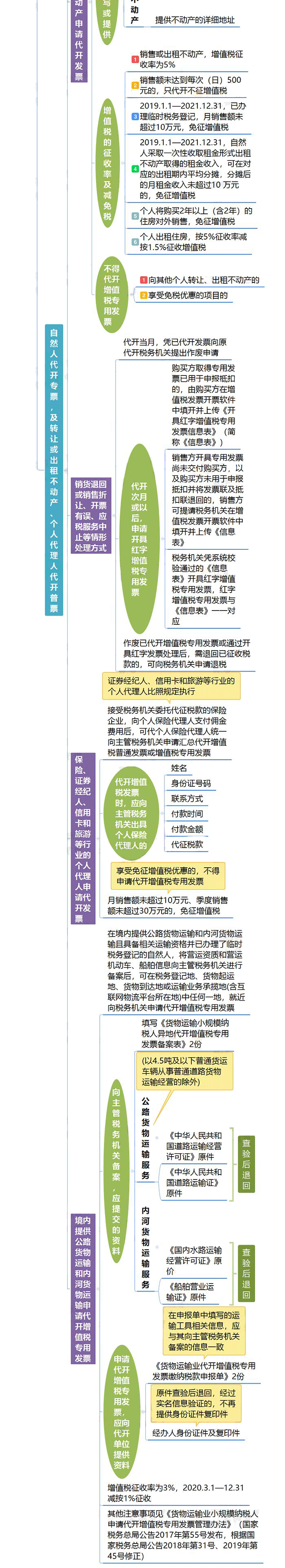 微信圖片_20200924091920.jpg 微信圖片_20200924091920.jpg