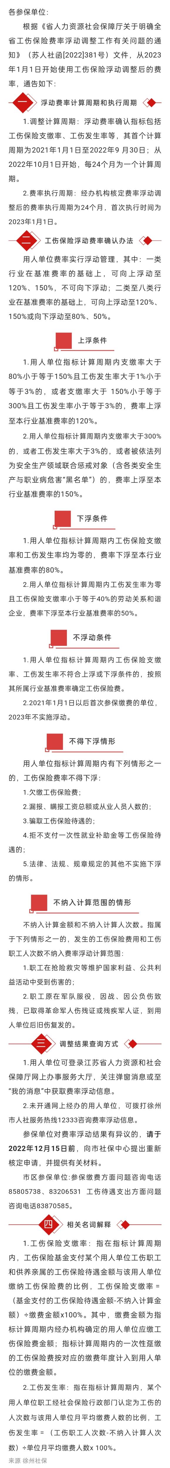 2022.12.06 徐州市2023年度工傷保險費(fèi)率調(diào)整通知！可登陸江蘇智慧人社單位網(wǎng)辦大廳，查看我的辦件，及時了解明年工傷保險費(fèi)率情況！.jpg